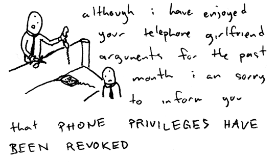 phone privileges