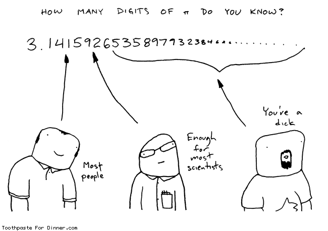 How Many Digits Of Pi Do You Know [updated] Global Nerdy Technology And Tampa Bay — Global